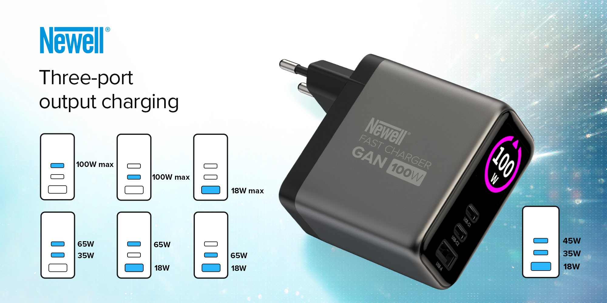 Ładowarka sieciowa Newell GaN 100 W TFT - EU